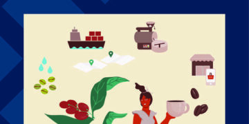 Der Coffee Guide: Ein Muss für Kaffee-Enthusiasten